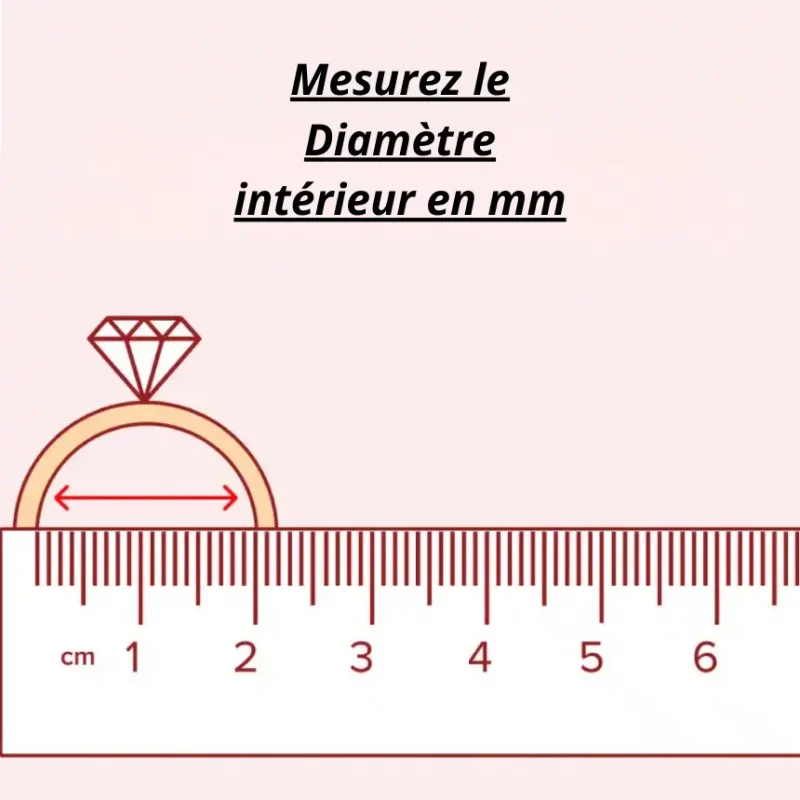 Comment mesurer sa taille de bague ? (2 méthodes) 14 Illustration montrant comment mesurer le diamètre intérieur d'une bague en millimètres à l'aide d'une règle graduée, pour trouver sa taille de bague.